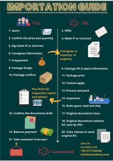 importation guide